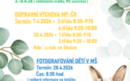 Co nás čeká v dubnu